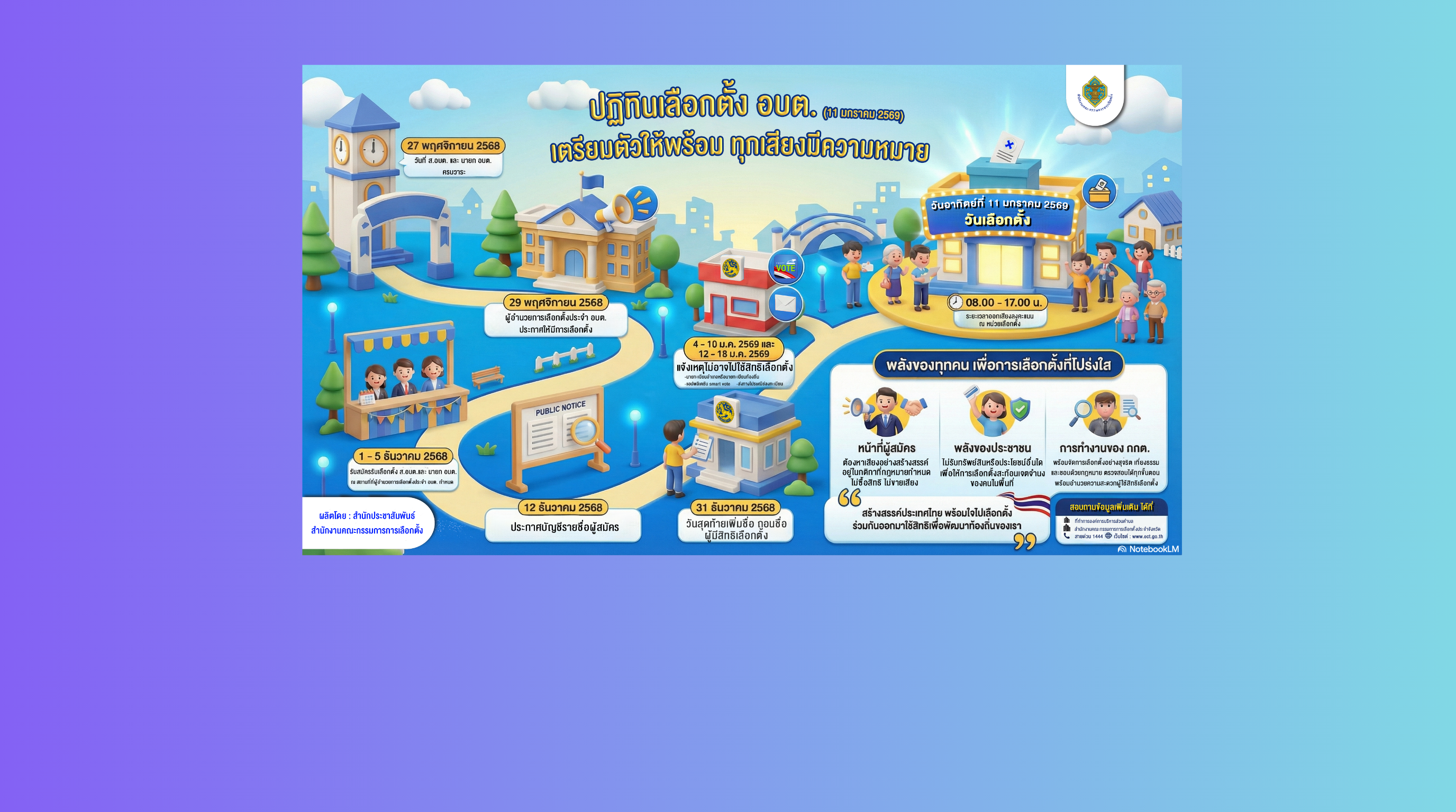 พื้นหลัง